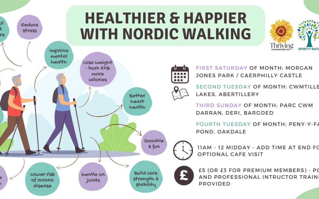 Nordic Walking – Cwmtillery Lakes – CANCELLED