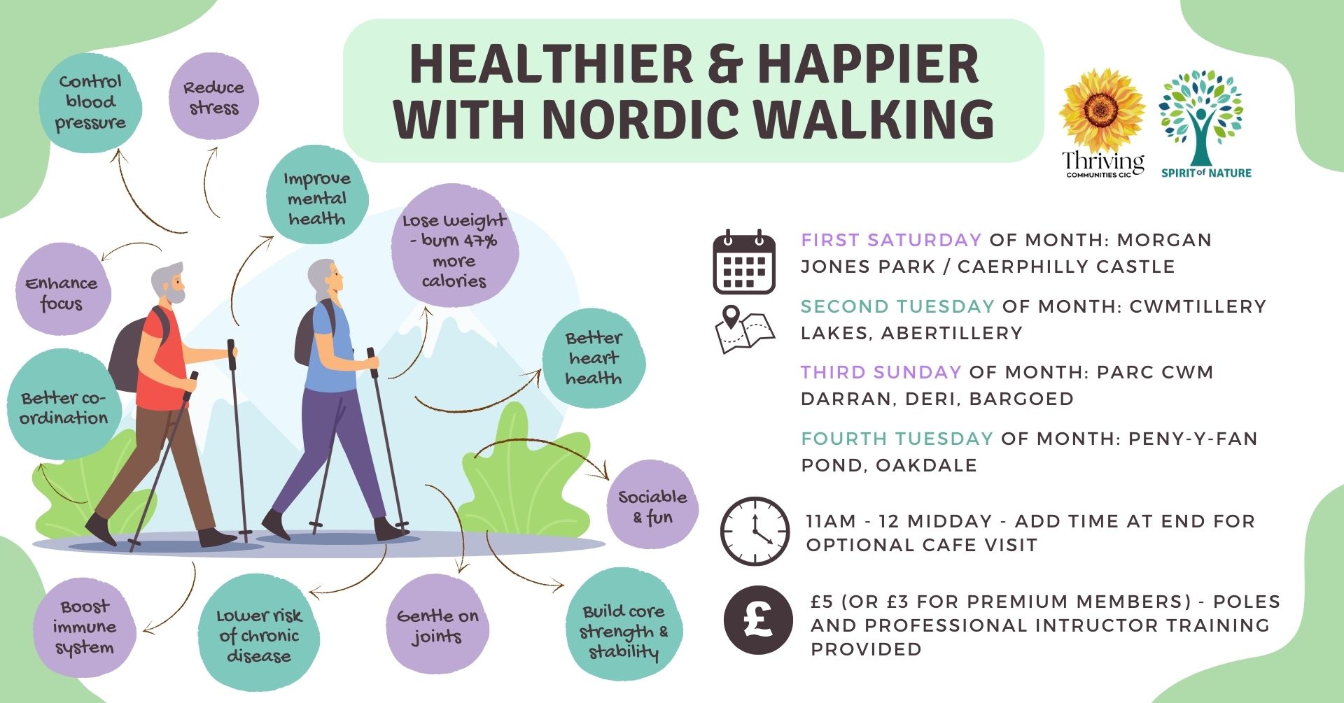 Nordic Walking Promo 2024